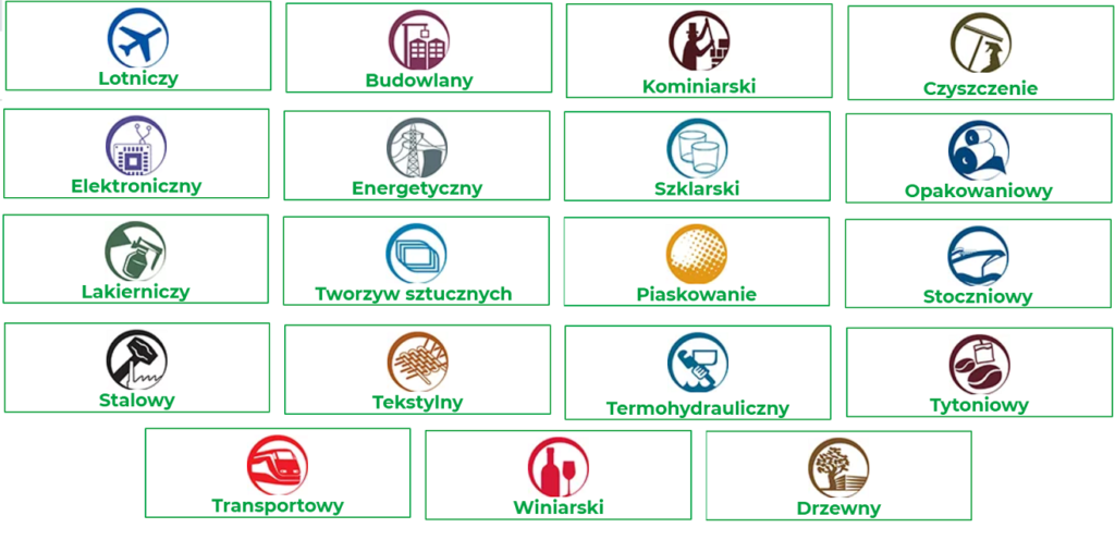 Centralne systemy odkurzania_6