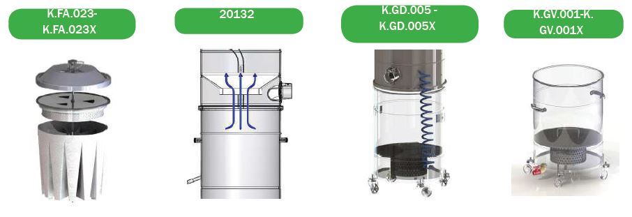RGS A64PK - akcesoria