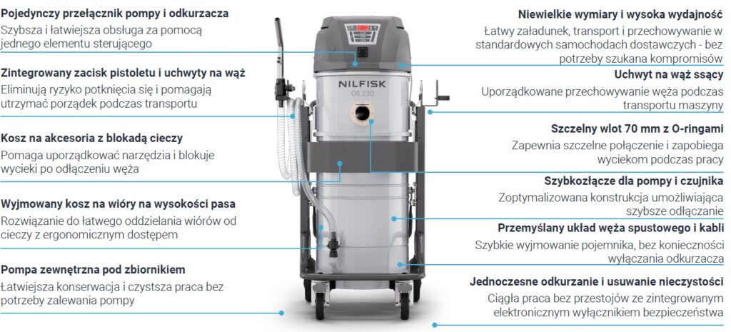 Nilfisk OIL230 E - cechy produktu