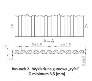 Wykładzina trudnopalna ryfel